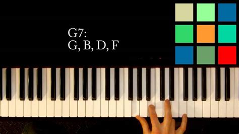 g7 chord on piano